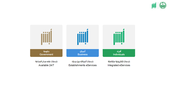 خدمات جديدة في أبشر