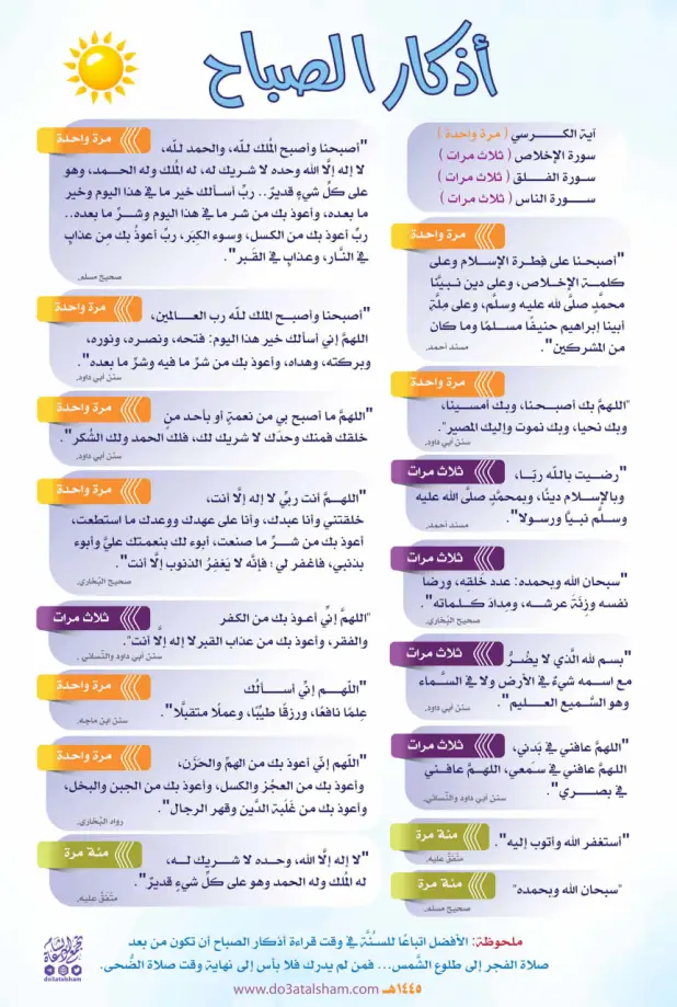 الاشهر الميلادية 