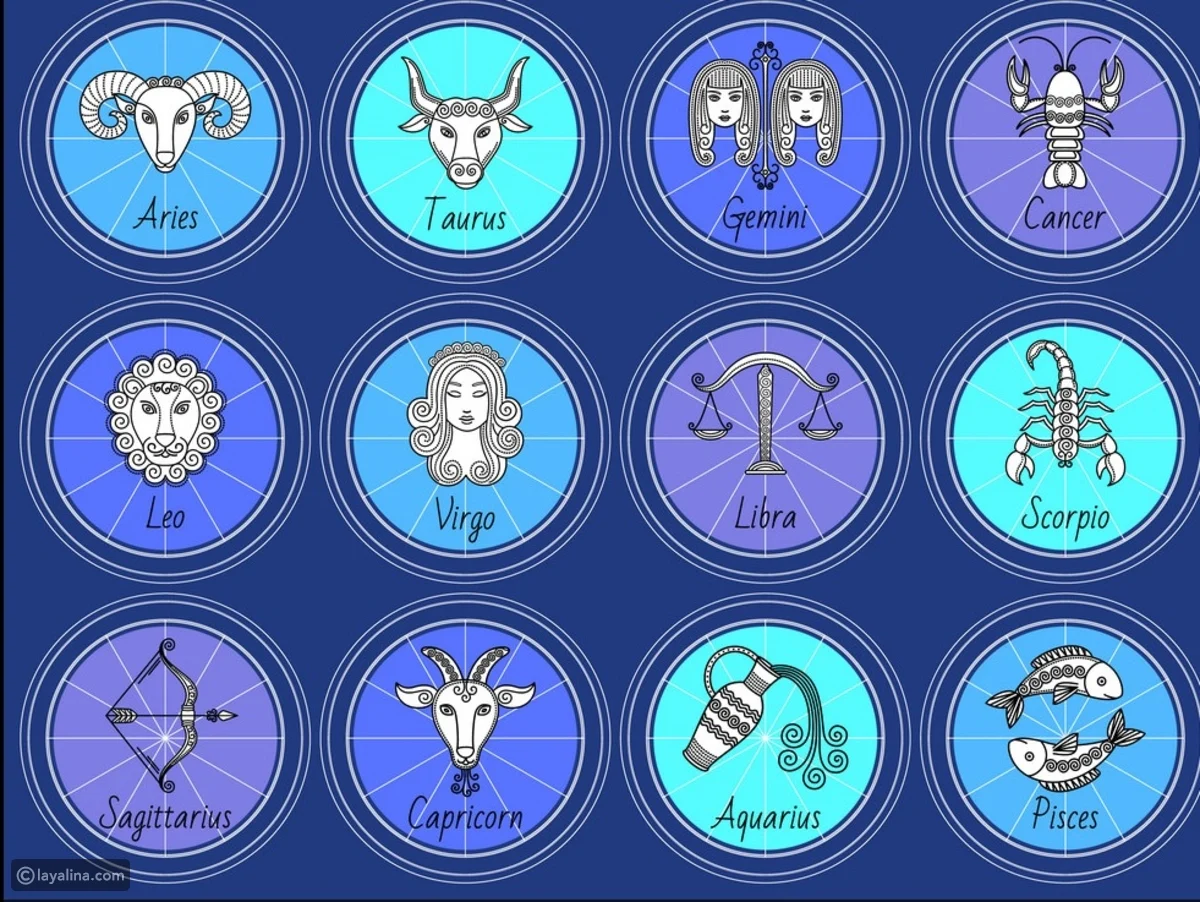 نسبة التوافق بين الأبراج