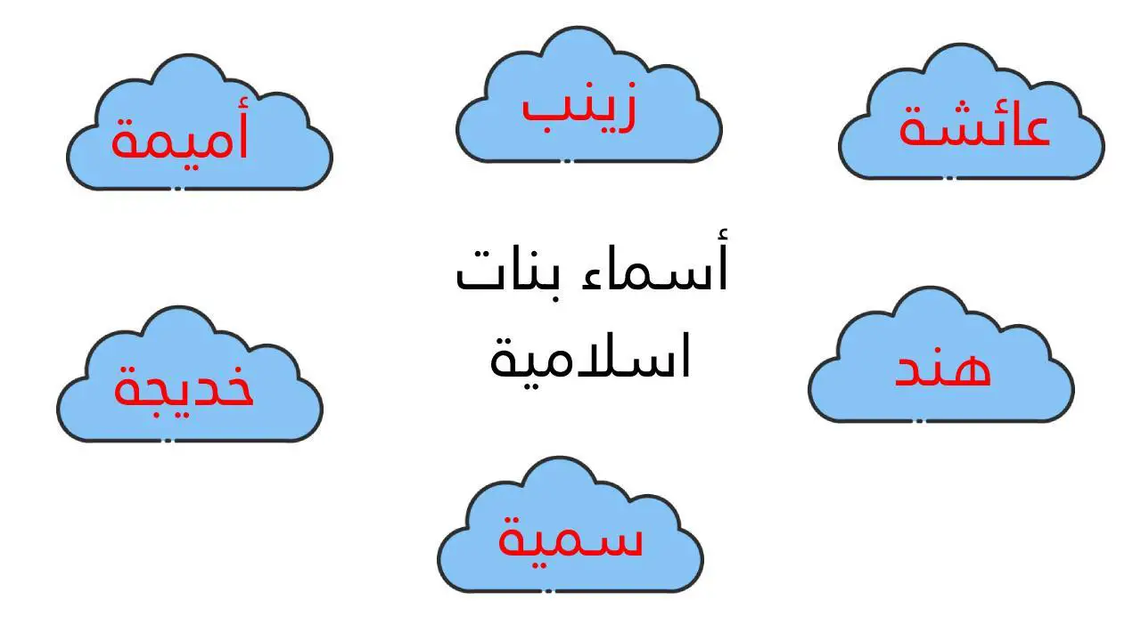 اسماء بنات غير منتشرة في العالم العربي 2025 ومعانيها