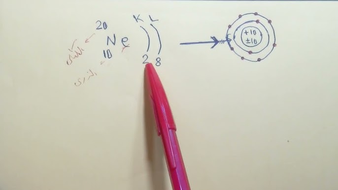 توزيع الالكتروني للفلور