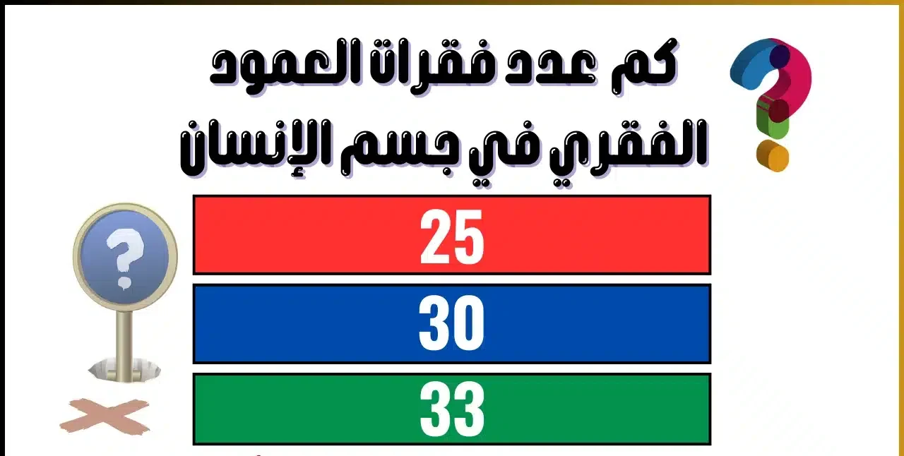 أسئلة عامة سهلة واجابتها