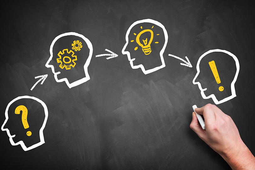 العوامل المؤثرة في الإدراك الاجتماعي