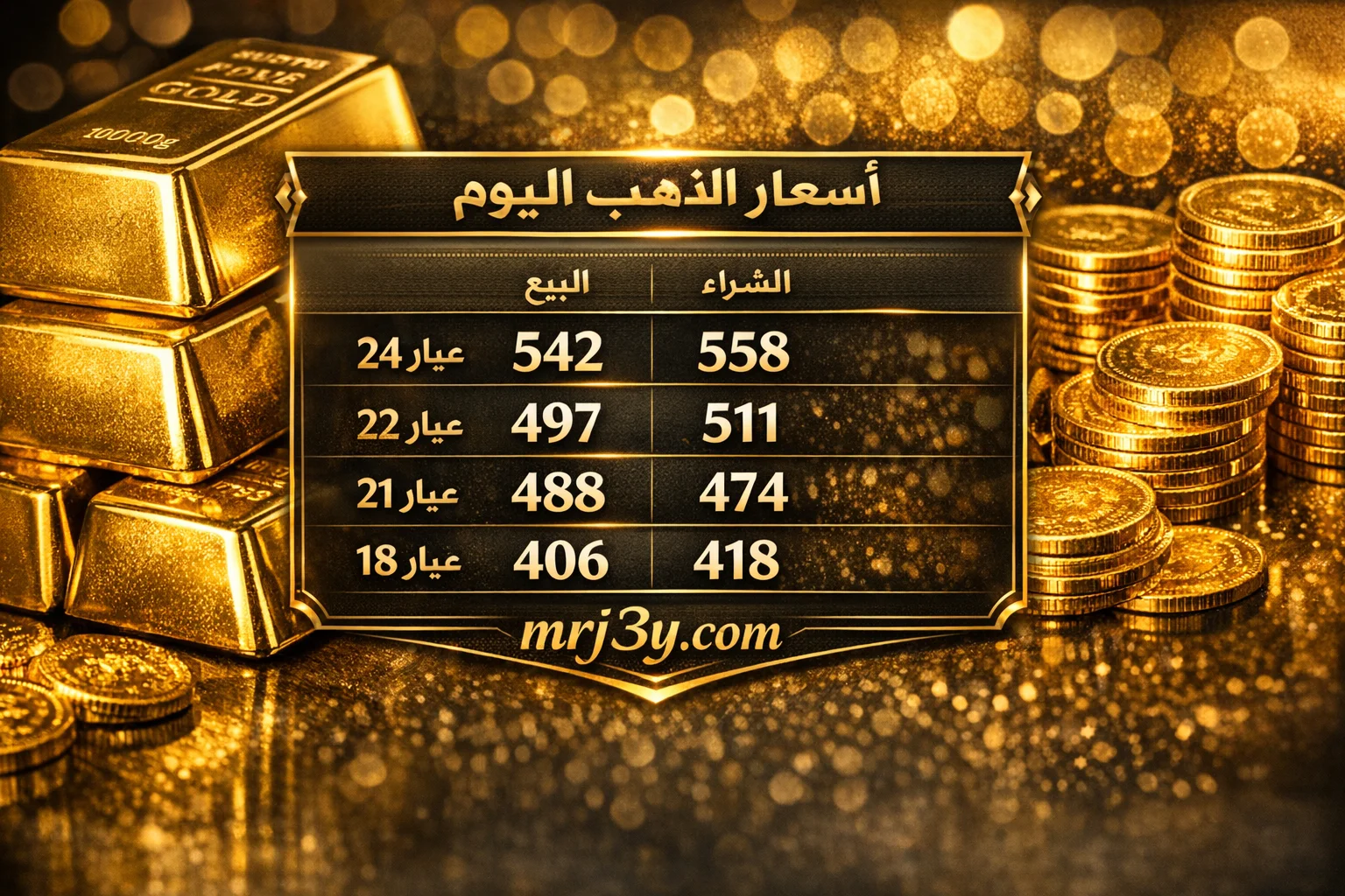 أسعار الذهب في السعودية اليوم استقرار ملحوظ في عيار 24 وسط ترقب تحركات السوق العالمية