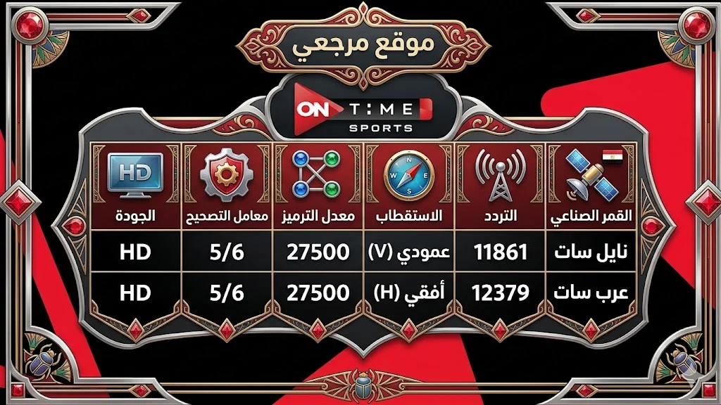 استقبل الان.. تردد قناة اون تايم سبورت الجديد 2026 ON Sport على نايل سات وعرب سات