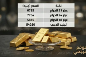 اسعار الذهب اليوم