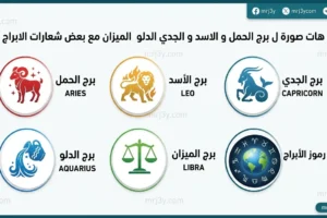 الأبراج 2026