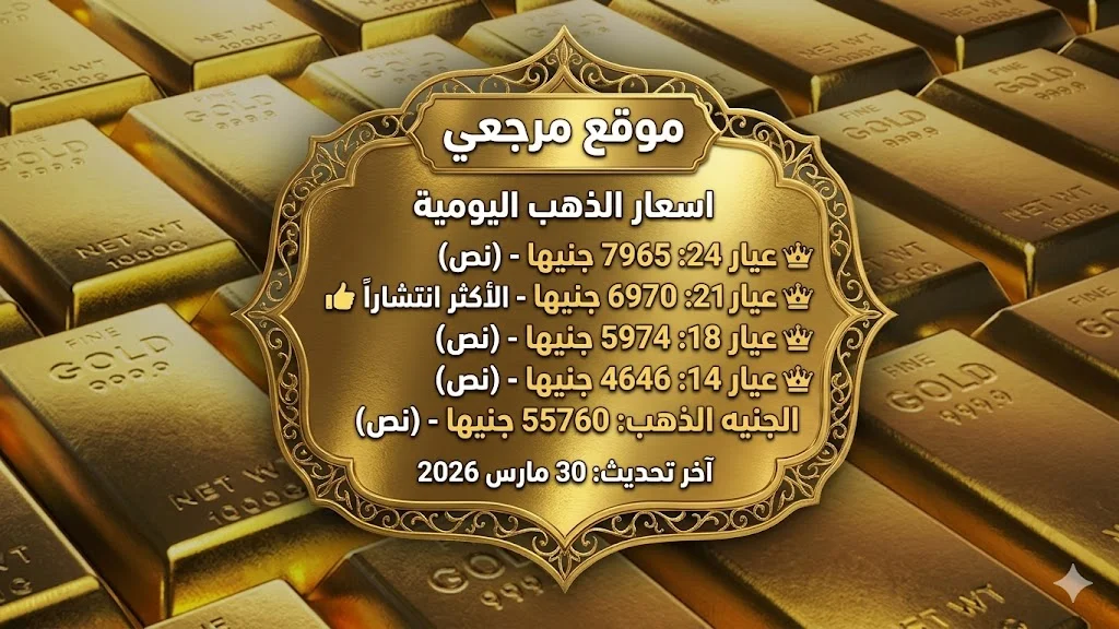 تحديث سعر الذهب اليوم الإثنين 30 مارس 2026 في مصر بالدولار والجنيه وعيار 21 الآن