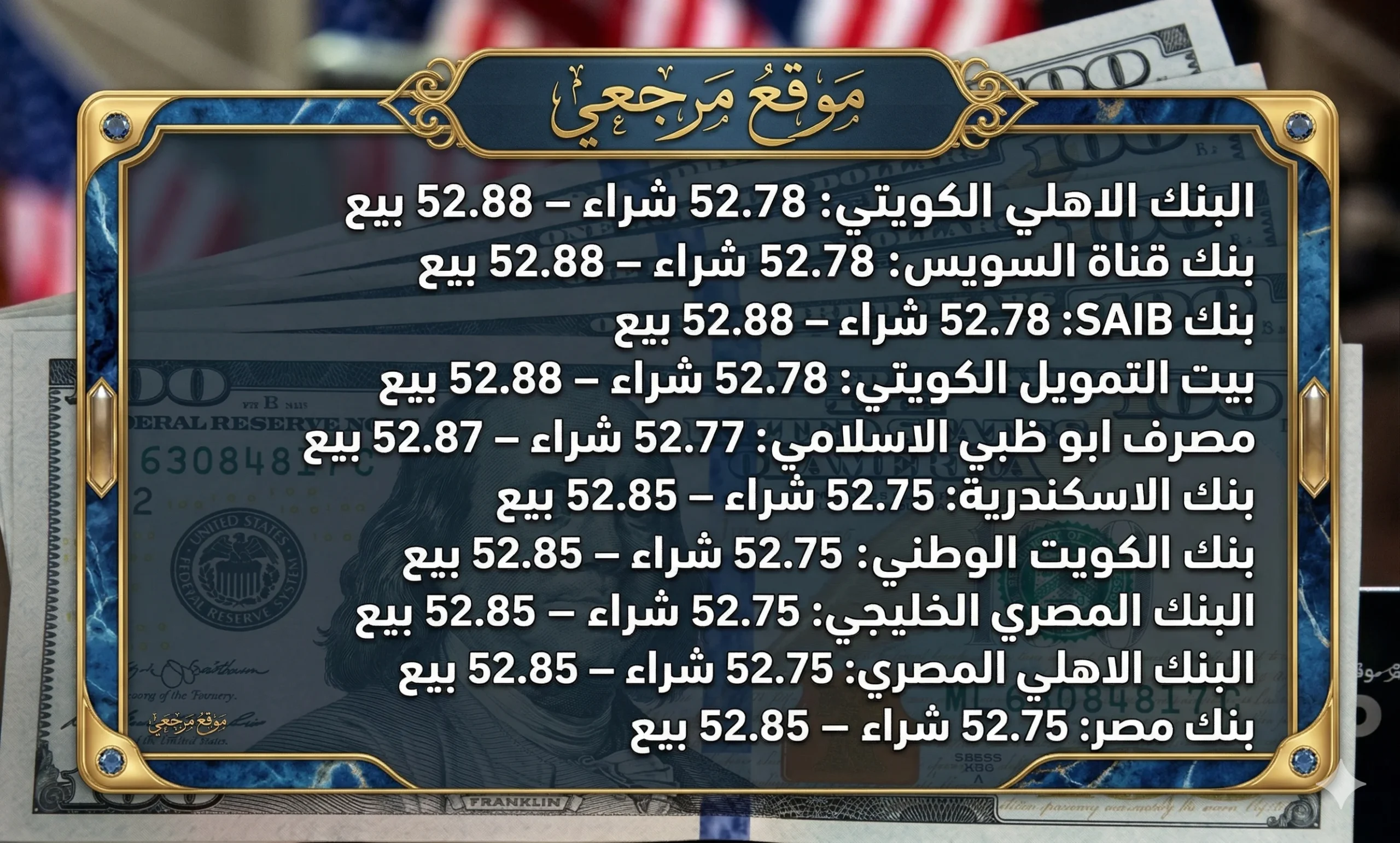 سعر الدولار اليوم في مصر يستقر قرب 52.8 جنيه داخل البنوك مع فروق محدودة
