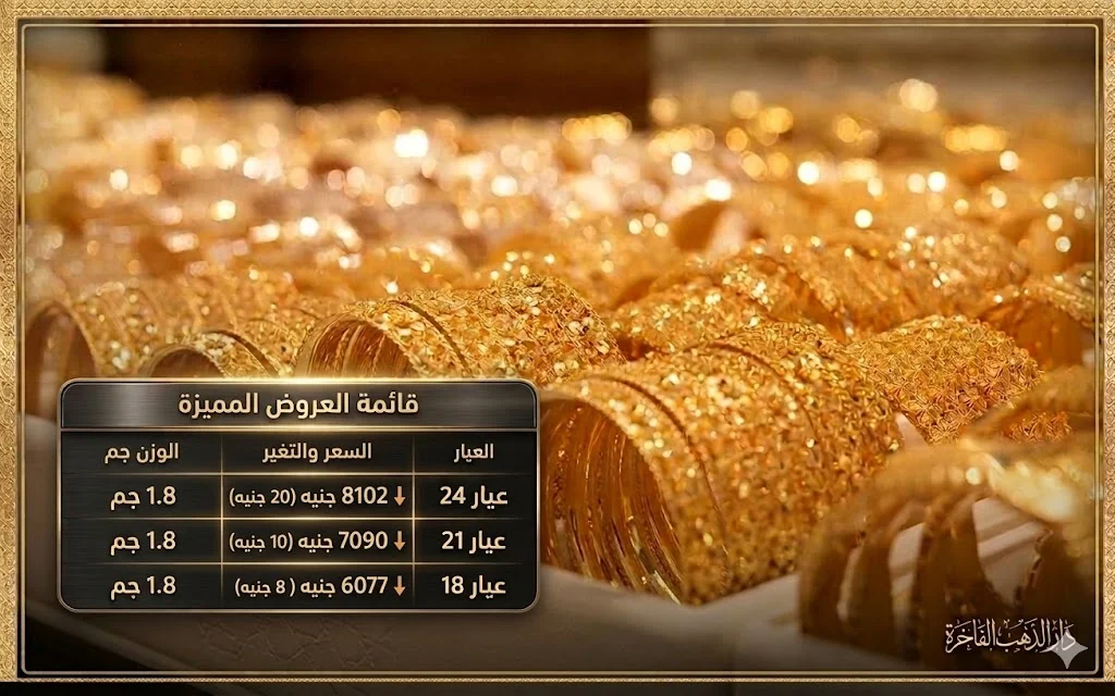 سعر الذهب الان يواصل التذبذب في مصر اليوم 30 مارس 2026 وعيار 21 يتراجع إلى 7090 جنيه بعد موجة صعود