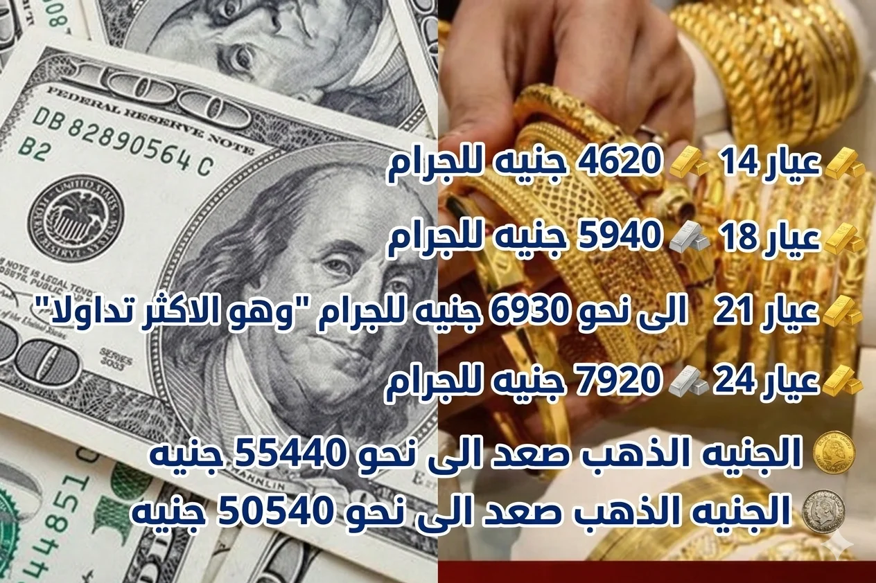 سعر الذهب اليوم الأحد