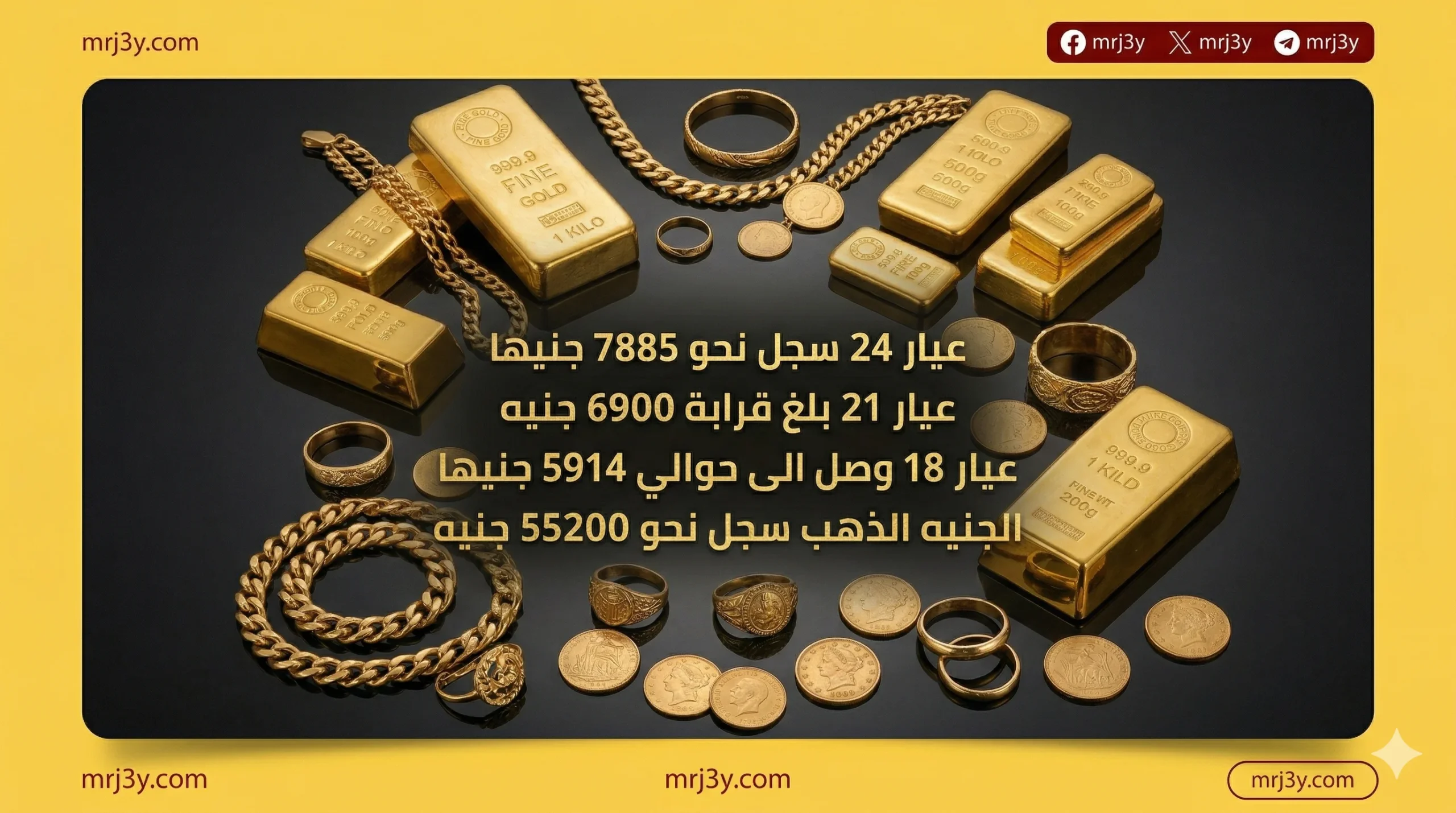 سعر الذهب اليوم يقفز مع كسر مستويات