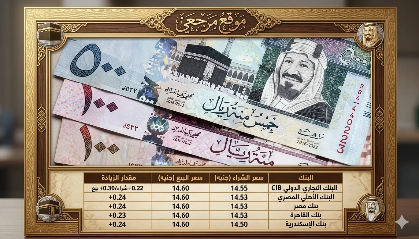 سعر الريال السعودي اليوم في مصر الثلاثاء 31-3-2026 يرتفع حتى 14.6 جنيه بالبنوك