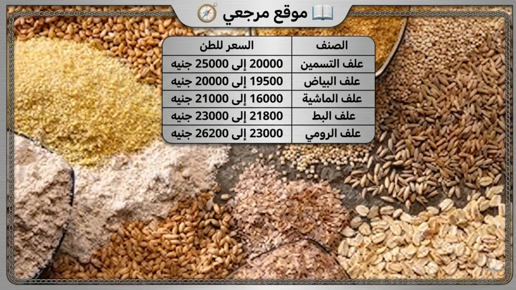 أسعار الأعلاف اليوم الأربعاء 15 أبريل 2026 تتباين وارتفاع خامات الإنتاج يضغط السوق