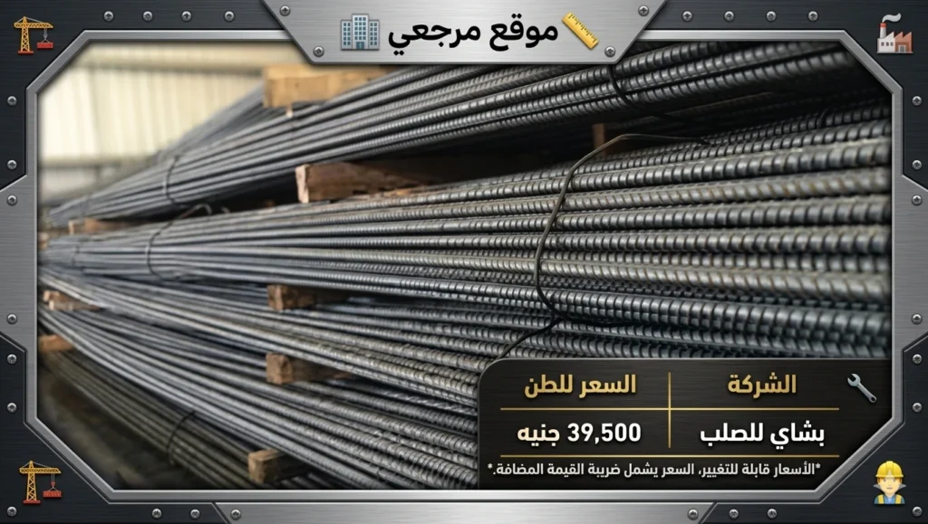 أسعار الحديد اليوم في مصر ترتفع بعد زيادة بشاي للصلب والطن يسجل 39500 جنيه