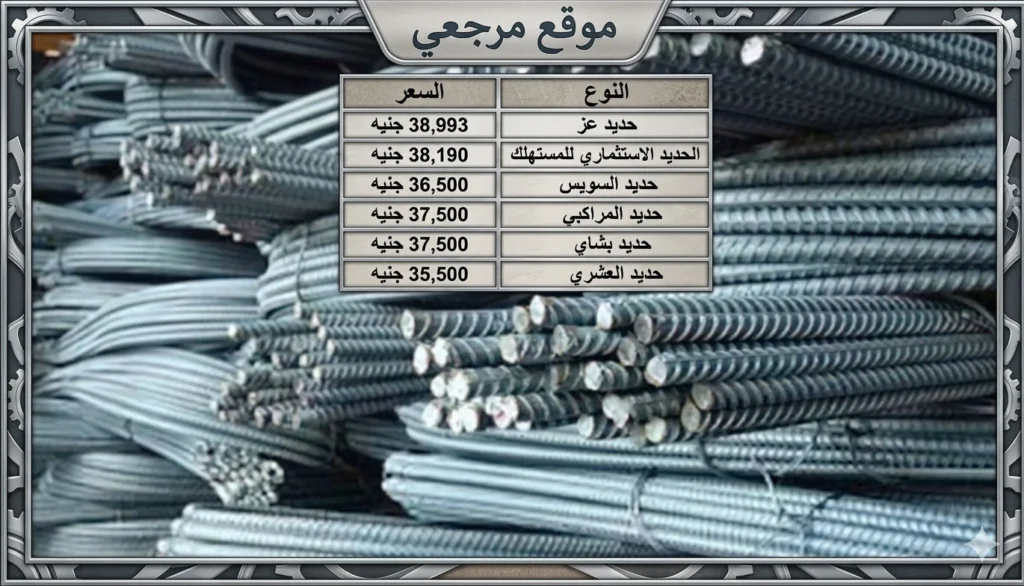 أسعار الحديد اليوم في مصر.. كم سجل الطن للمستهلك الآن؟