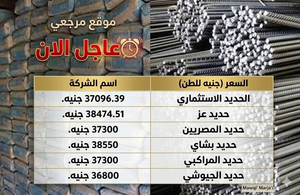أسعار الحديد والأسمنت اليوم