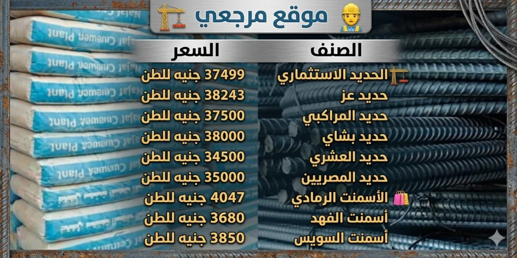 أسعار الحديد والأسمنت اليوم