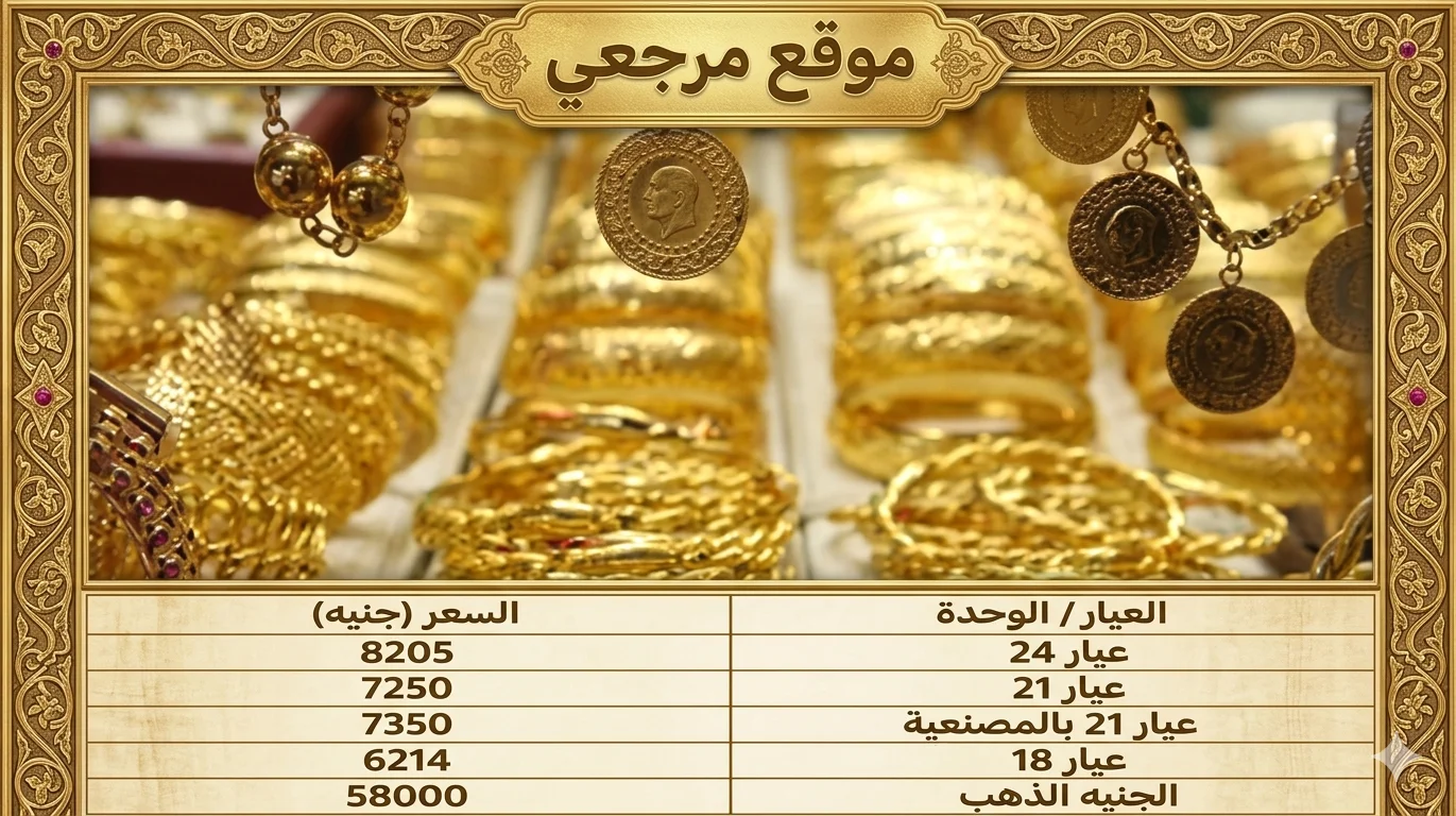 أسعار الذهب اليوم