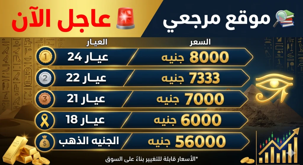 أسعار الذهب اليوم السبت 25 أبريل 2026 تستقر محليا رغم تقلبات السوق العالمية 2 أسعار الذهب اليوم