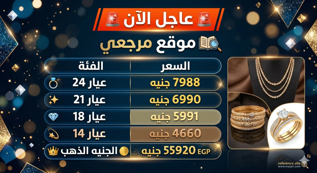 هبوط مفاجئ في أسعار الذهب في مصر السبت 25 أبريل 2026 وسط ترقب الأسواق 2 أسعار الذهب اليوم