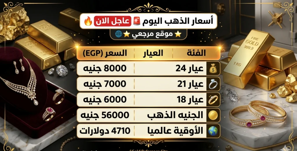 أسعار الذهب اليوم