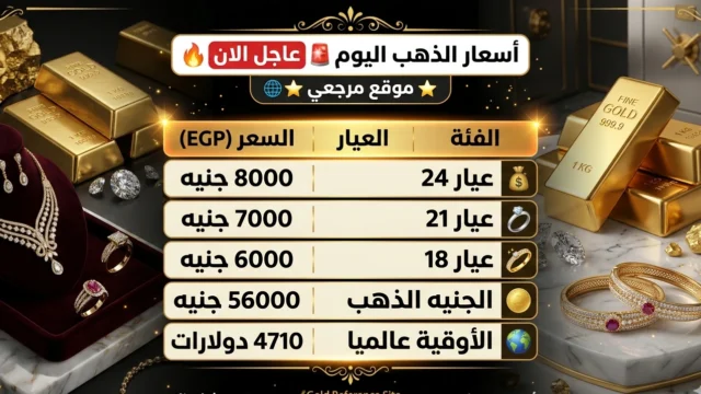 أسعار الذهب اليوم