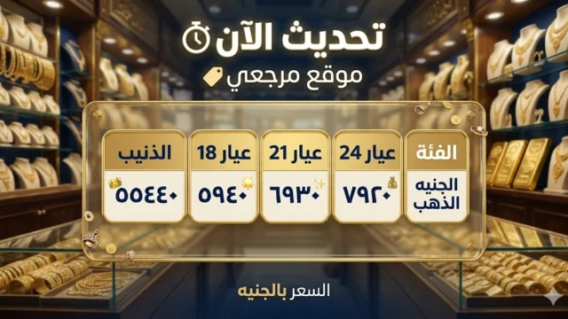 أسعار الذهب اليوم