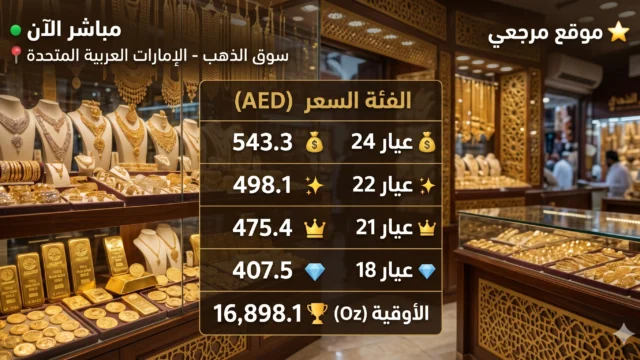 أسعار الذهب اليوم في الإمارات