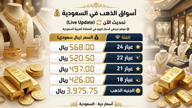 أسعار الذهب اليوم في السعودية