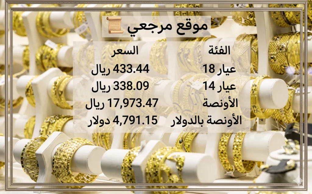 أسعار الذهب اليوم في السعودية بيع وشراء لجميع الأعيرة بالمحال التجارية