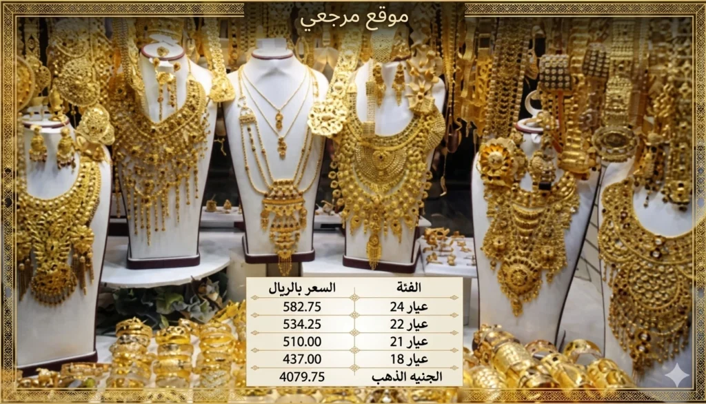 أسعار الذهب اليوم في السعودية.. عيار 21 و24 يتحركان قرب أعلى المستويات