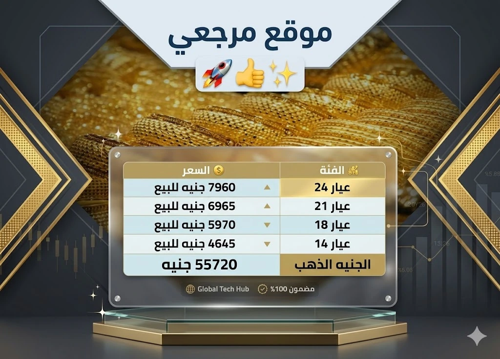 أسعار الذهب اليوم في مصر