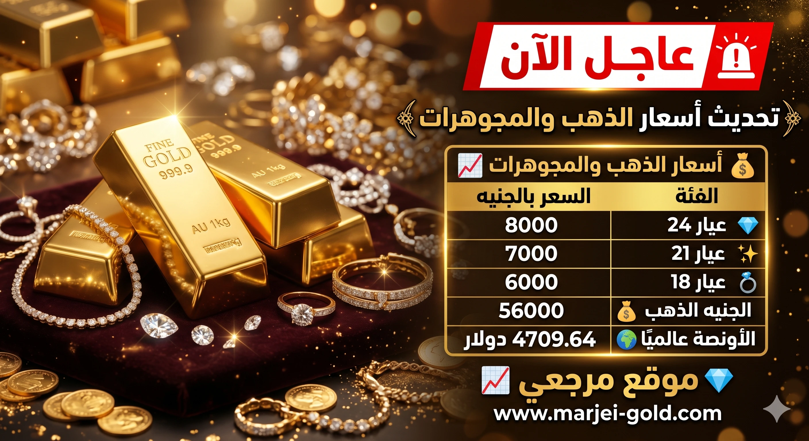 أسعار الذهب اليوم في مصر