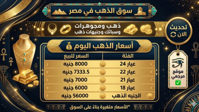 أسعار الذهب اليوم في مصر