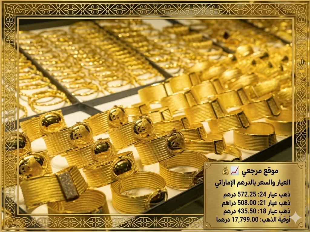أسعار الذهب في الإمارات