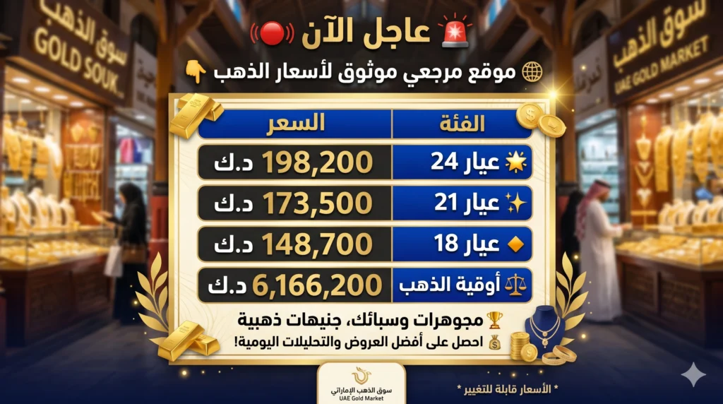 أسعار الذهب في الإمارات