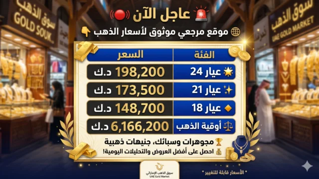 أسعار الذهب في الإمارات