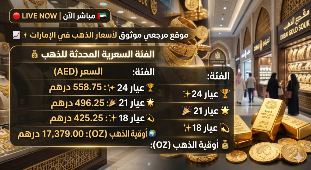 أسعار الذهب في الإمارات