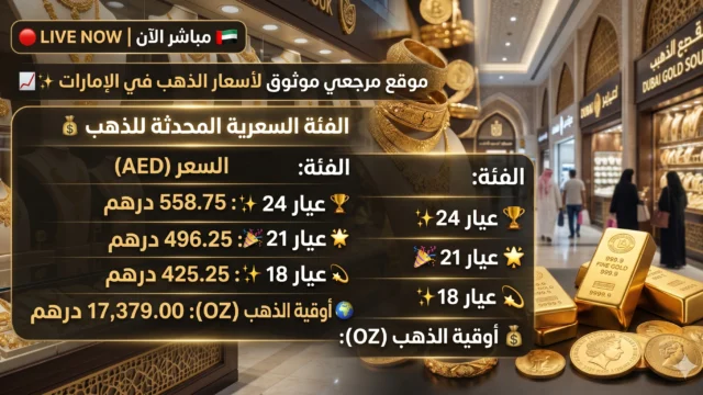 أسعار الذهب في الإمارات