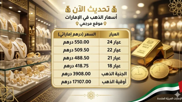 أسعار الذهب في الإمارات اليوم
