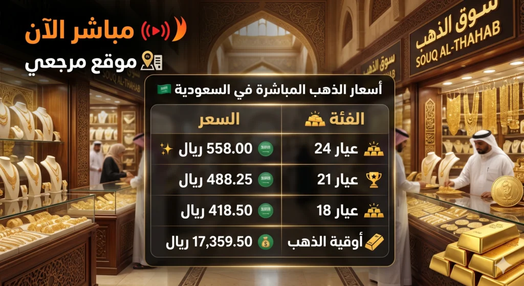أسعار الذهب في السعودية