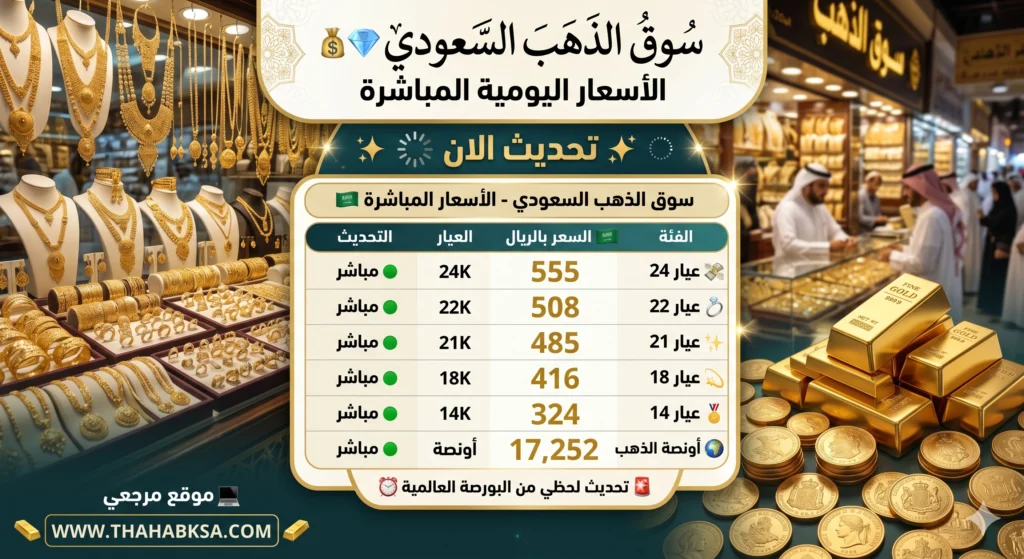 أسعار الذهب في السعودية