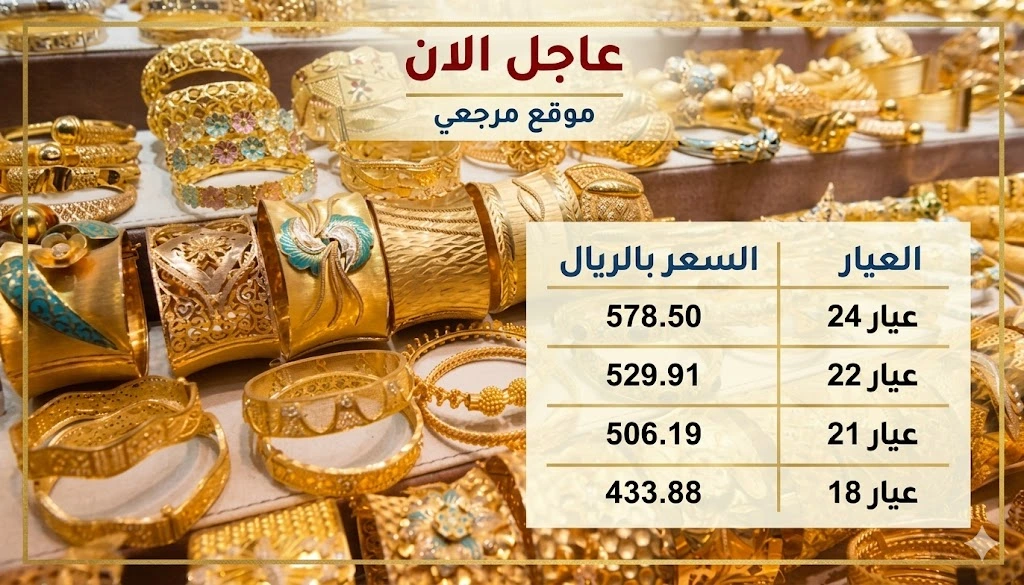 أسعار الذهب في السعودية اليوم 8 أبريل 2026 تراجع طفيف يضغط على الأعيرة وسط ترقب الأسواق العالمية