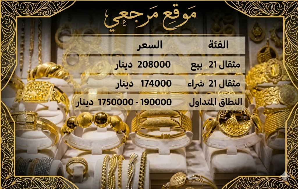 أسعار الذهب في العراق اليوم.. ارتفاع ملحوظ يهز الأسواق المحلية