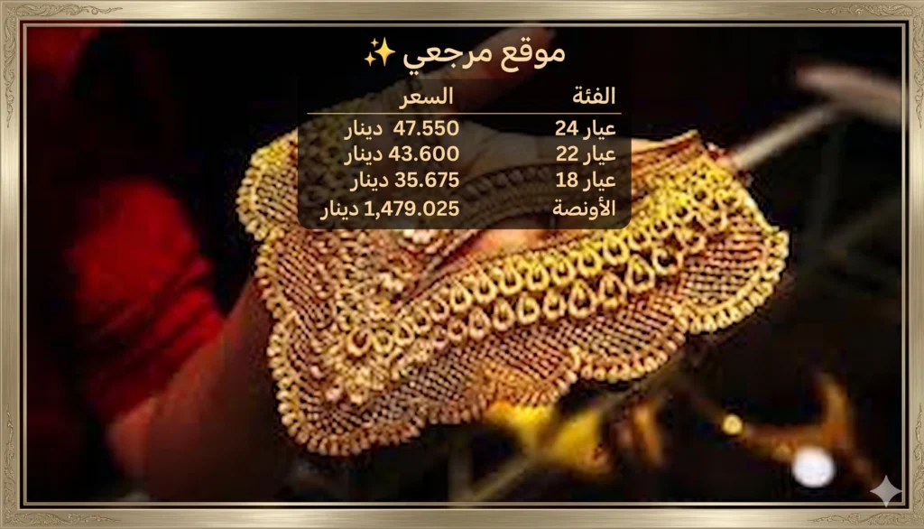 أسعار الذهب في الكويت اليوم بالدينار الكويتي لجميع الأعيرة الآن