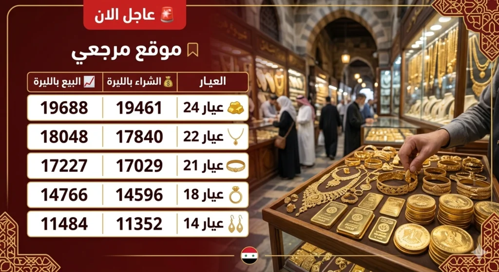 أسعار الذهب في سوريا