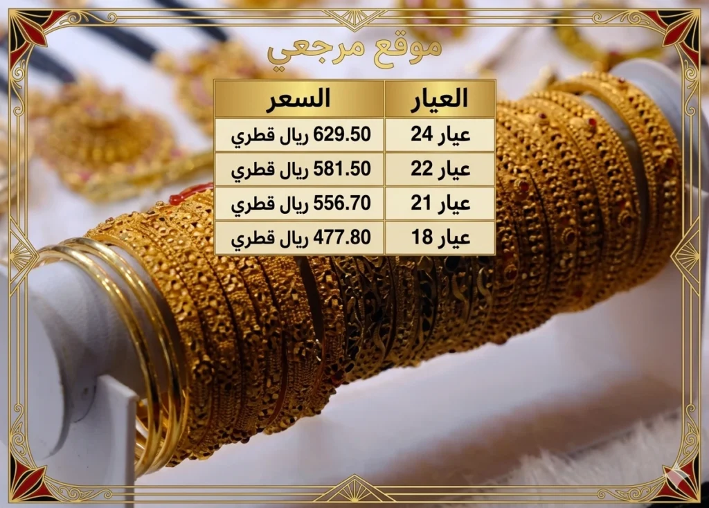 أسعار الذهب في قطر الآن.. كم وصل جرام الذهب بعد الارتفاع الأخير؟