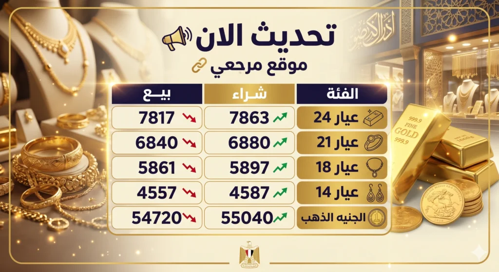 أسعار الذهب في مصر