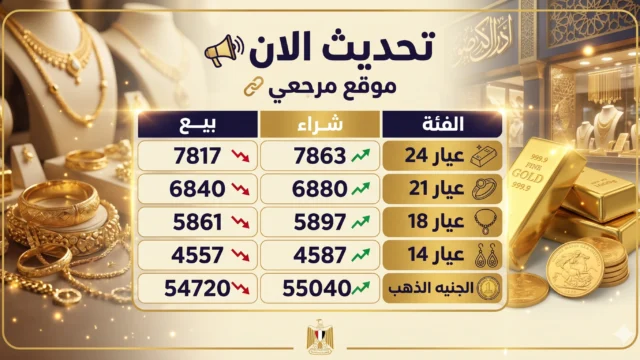 أسعار الذهب في مصر